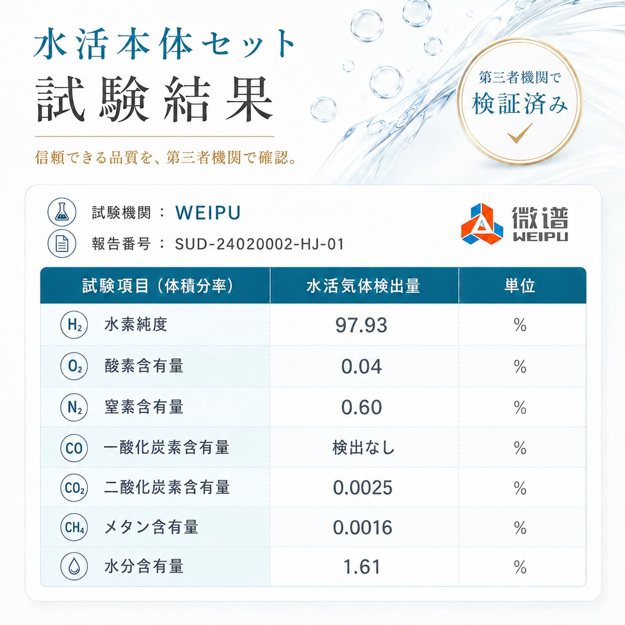 Amazon.co.jp: 水活POWER 30パック入り | 水素吸入器 水活専用 水素